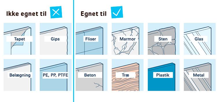 Grohe Vitalio Start 110 brusesæt 2 sprays