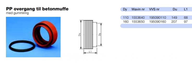 Wavin 110mm overgang PP med gummiring til beton muffe