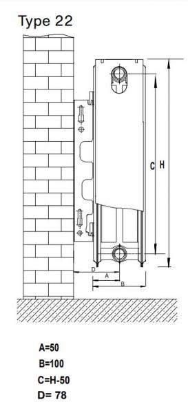 Thermrad Plan Compact radiator 22-500-1000 mm - 13 kvm