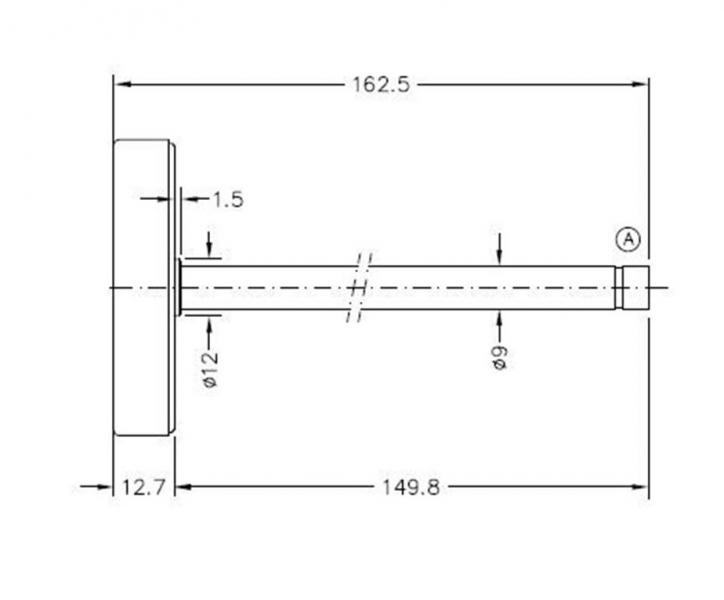 Røggastermometer