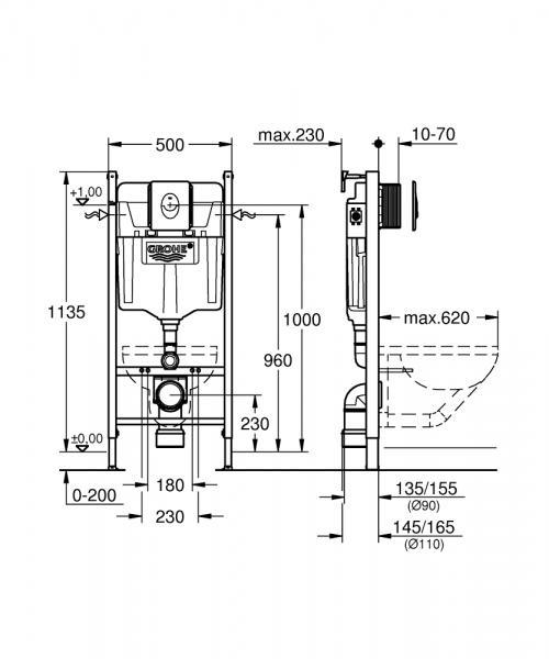 Outlet - Grohe Rapid SL indbygningscisterne 113 cm inkl trykplade