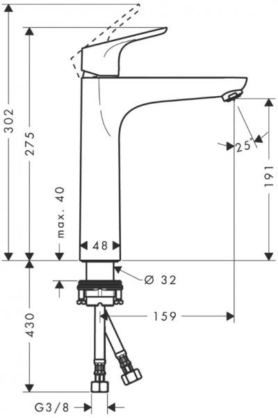 Hansgrohe Focus 190 håndvaskarmatur u/bundventil