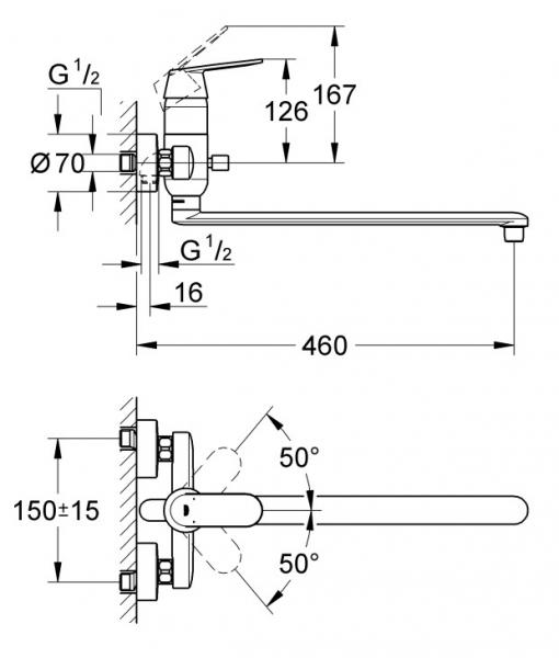 Grohe Eurosmart Cosmopolitan flerfunktionsbatteri m/svingtud- kar/brus