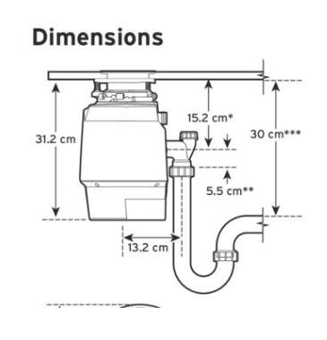 InSinkErator Køkkenkværn Premium 550 SR