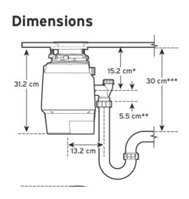 InSinkErator Køkkenkværn Premium Plus 700 SR