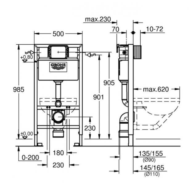 Catalano Zero newflush X-kompakt toiletpakke inkl. sæde m/softclose, mellem cisterne og kobber betjening