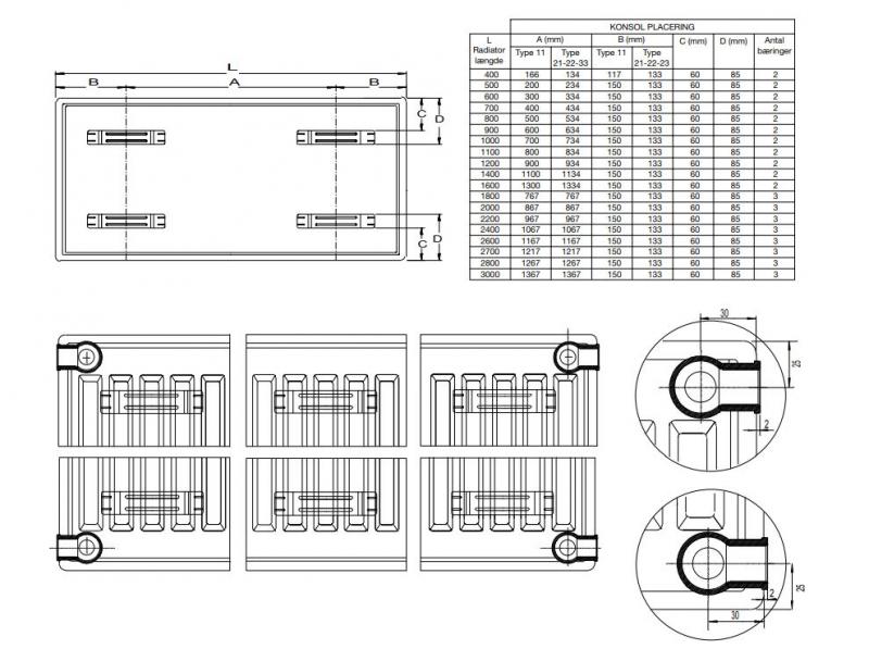 Thermrad Compact radiator 22-600-1400 mm - 25 kvm