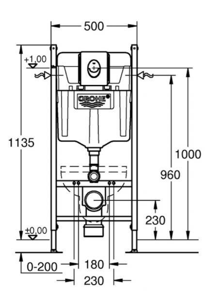 Grohe Bau Rimless toiletpakke inkl. sæde m/softclose, cisterne og messing betjening