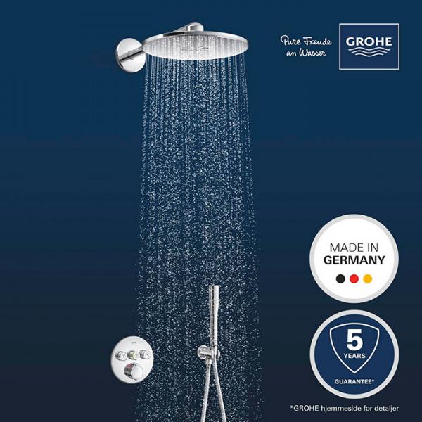 Grohe Precision SmartControl 310 komplet brusesystem til indbygning