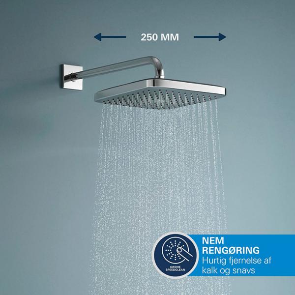 Grohe Precision Cube komplet brusesystem til indbygning